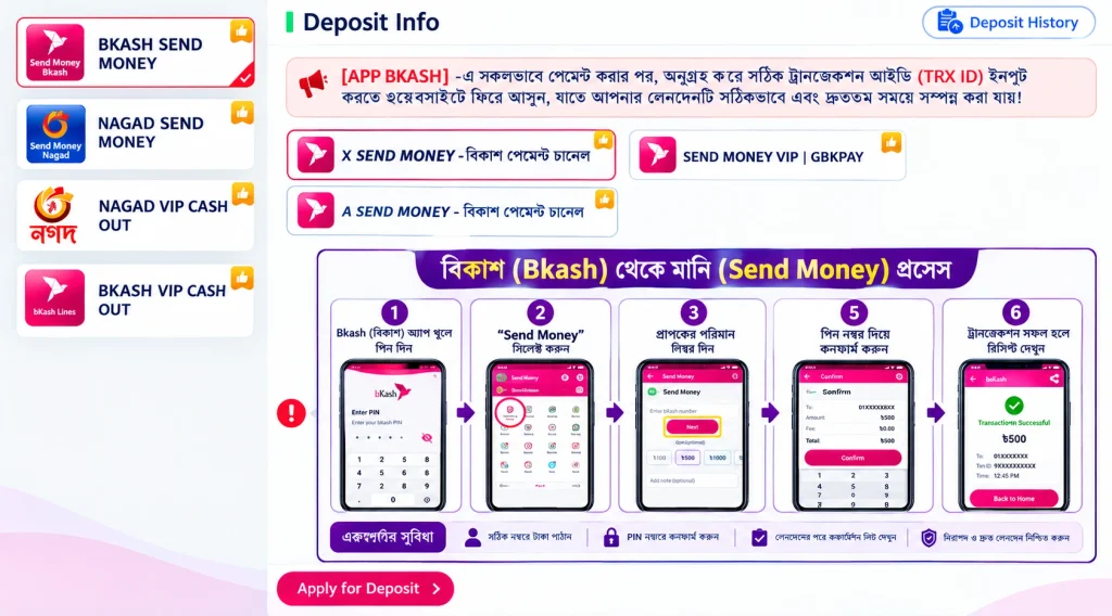 Payment Method
